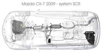 Mazda CX-7 - pierwszy japończyk z systemem SCR