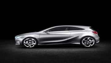 Mercedes Klasy A Concept